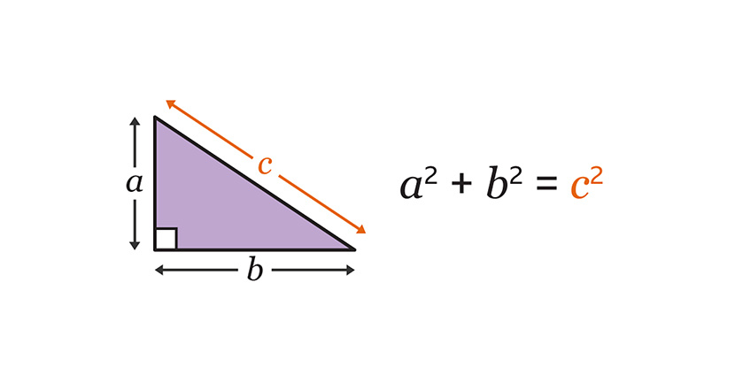 Теорема Пифагора