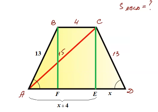 -3