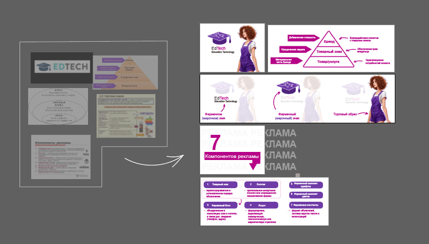 Вот из таких референсов берем и делаем конфетку в едином стиле