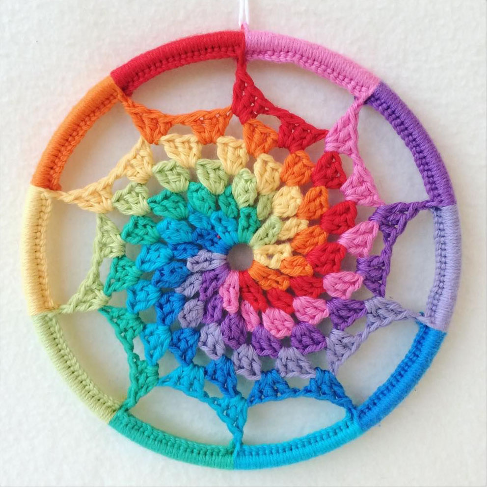 Творчество присуще не только искусству, онон присутствует в науке, бизнесе, спорте, хобби и в повседневной жизни