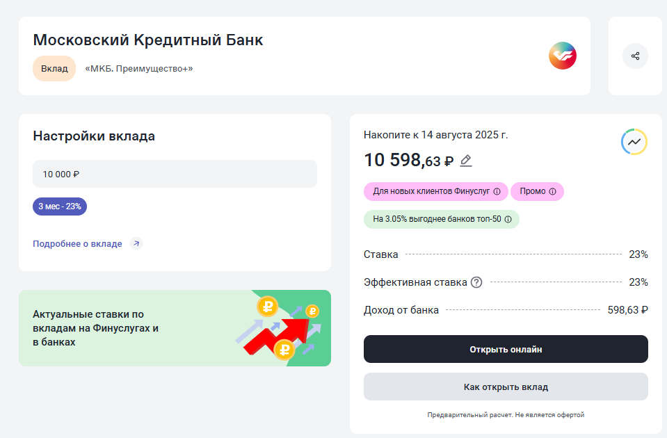 Вклады в МКБ