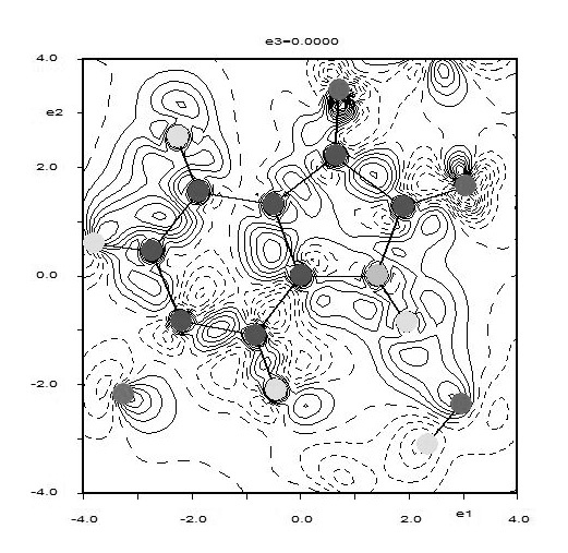 Деформационная электронная плотность.