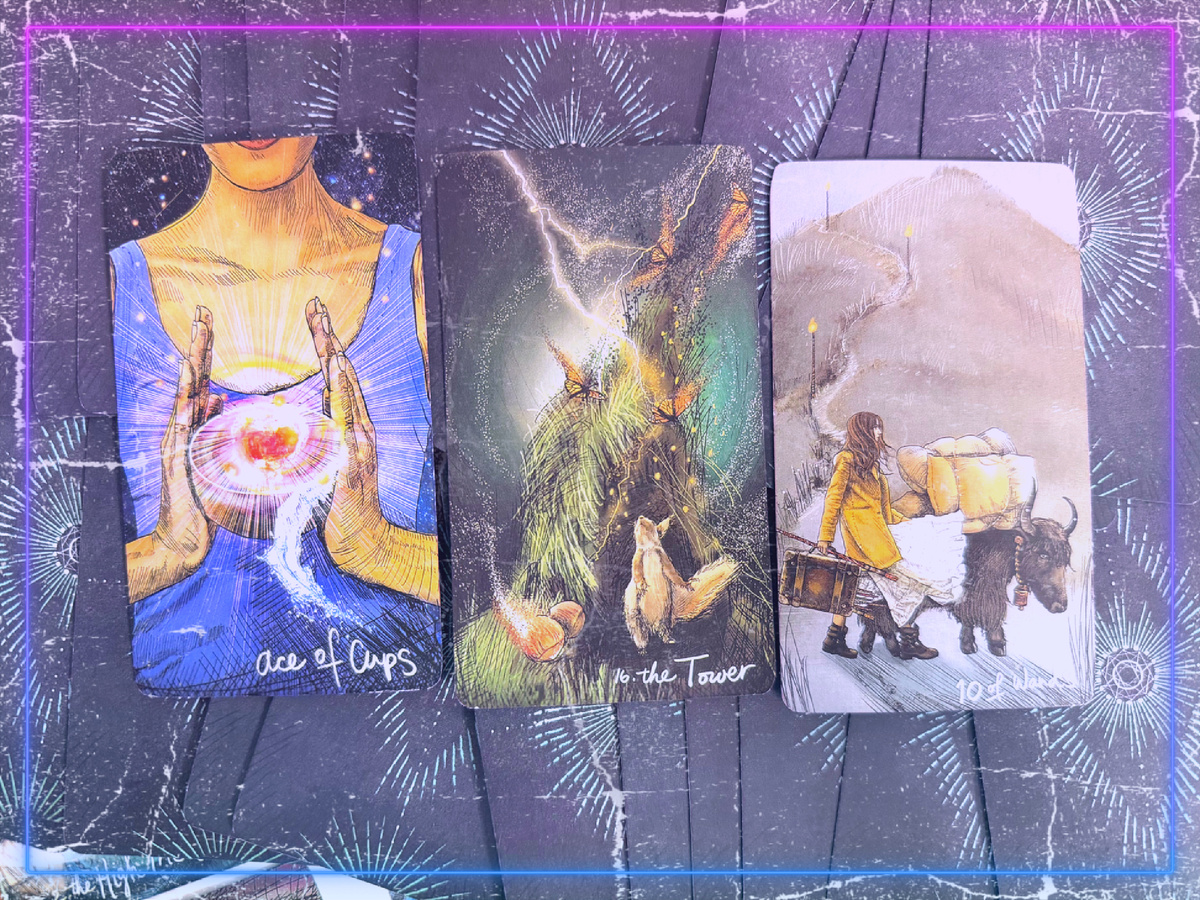 Тема предстоящей недели…