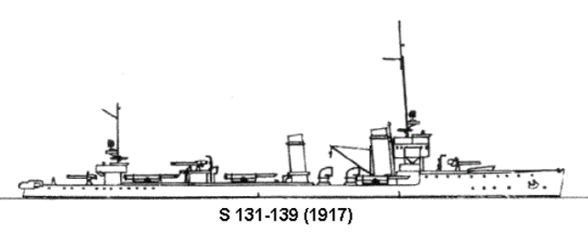 Схема внешнего вида эсминца S-131-139 на 1917 год