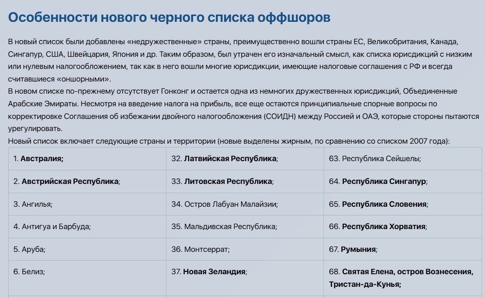 вырезка из списка оффшоров Минфина России