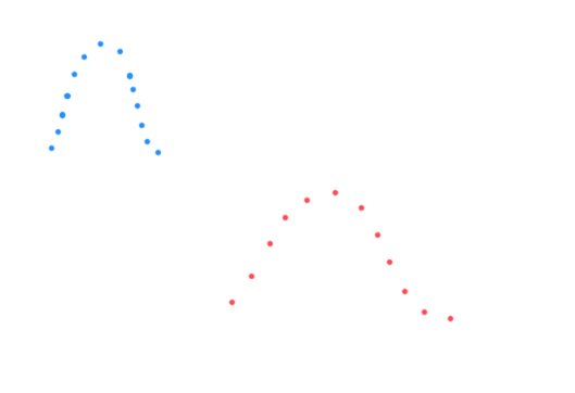 Красное смещение.