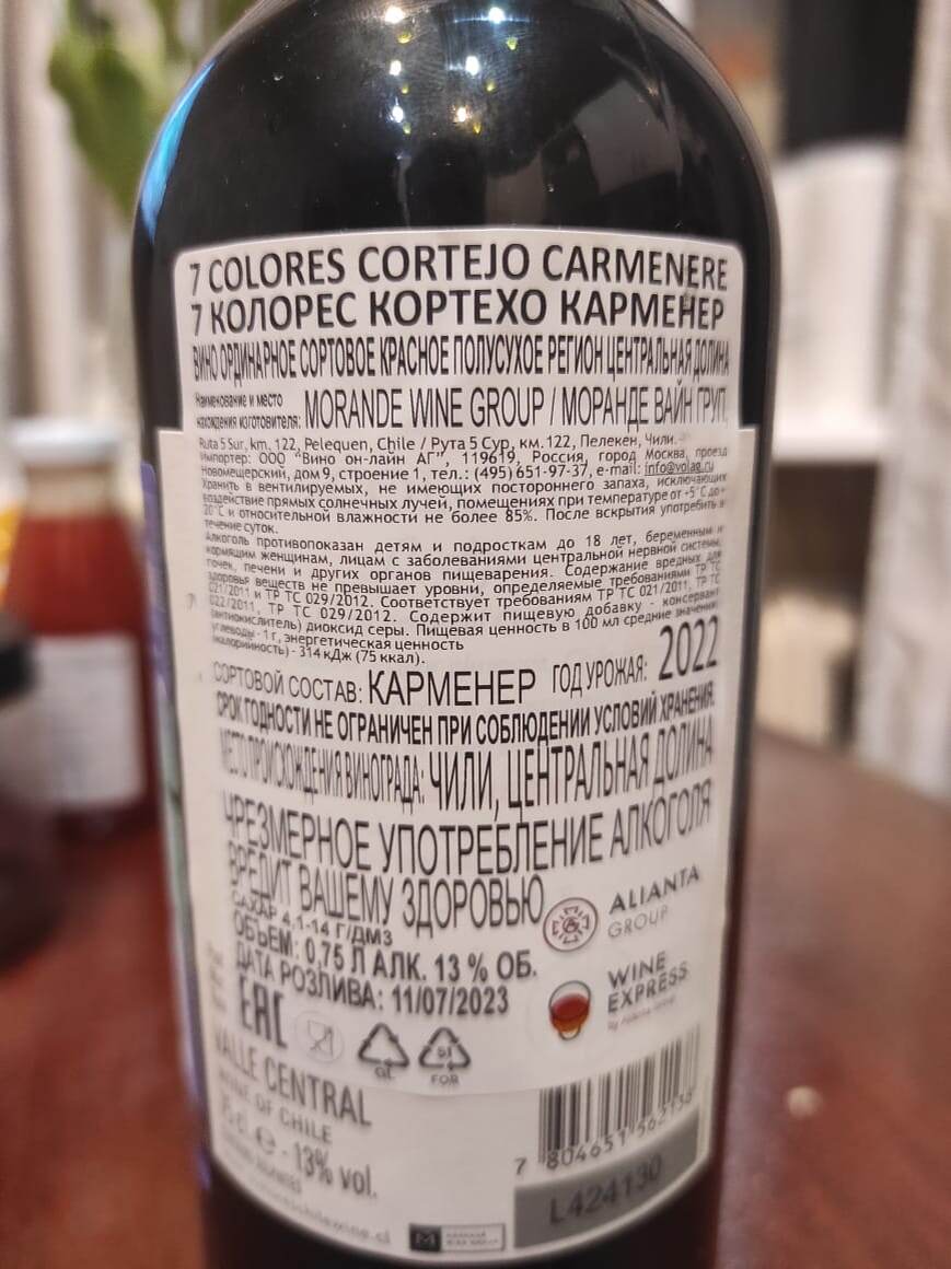 Вся подноготная вина