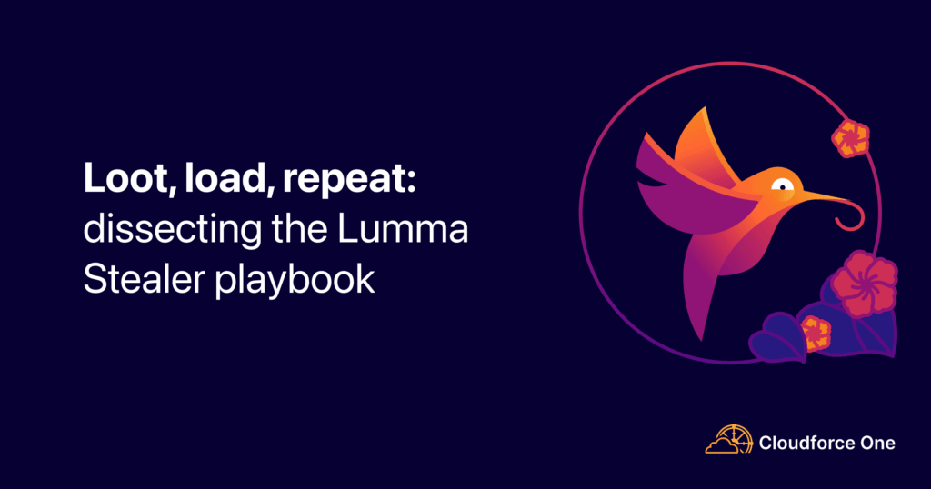    Источник: www.cloudflare.com