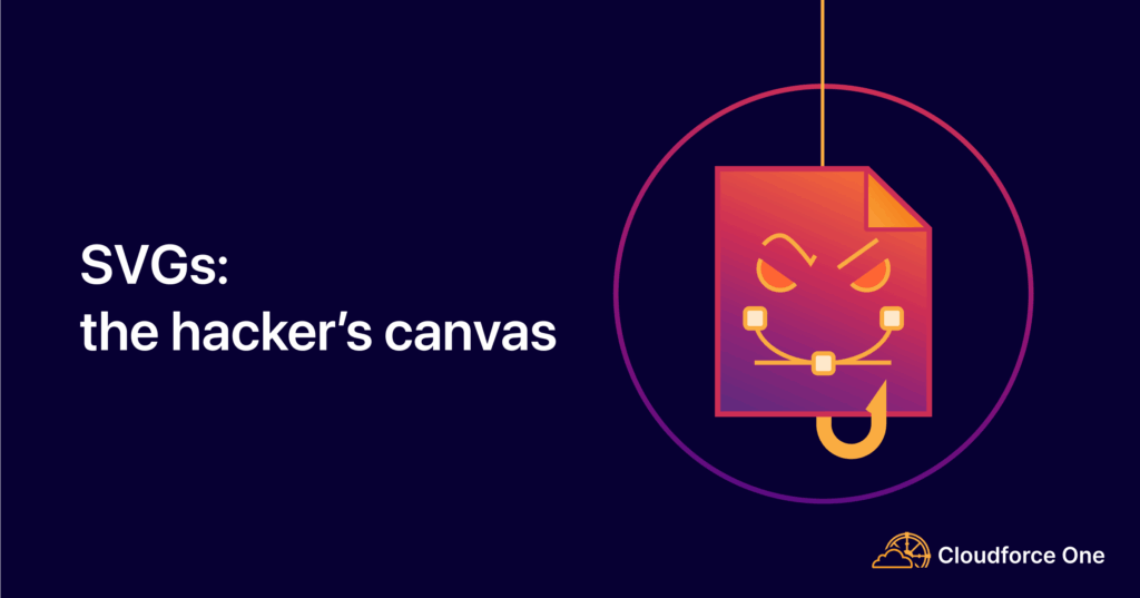    Источник: www.cloudflare.com