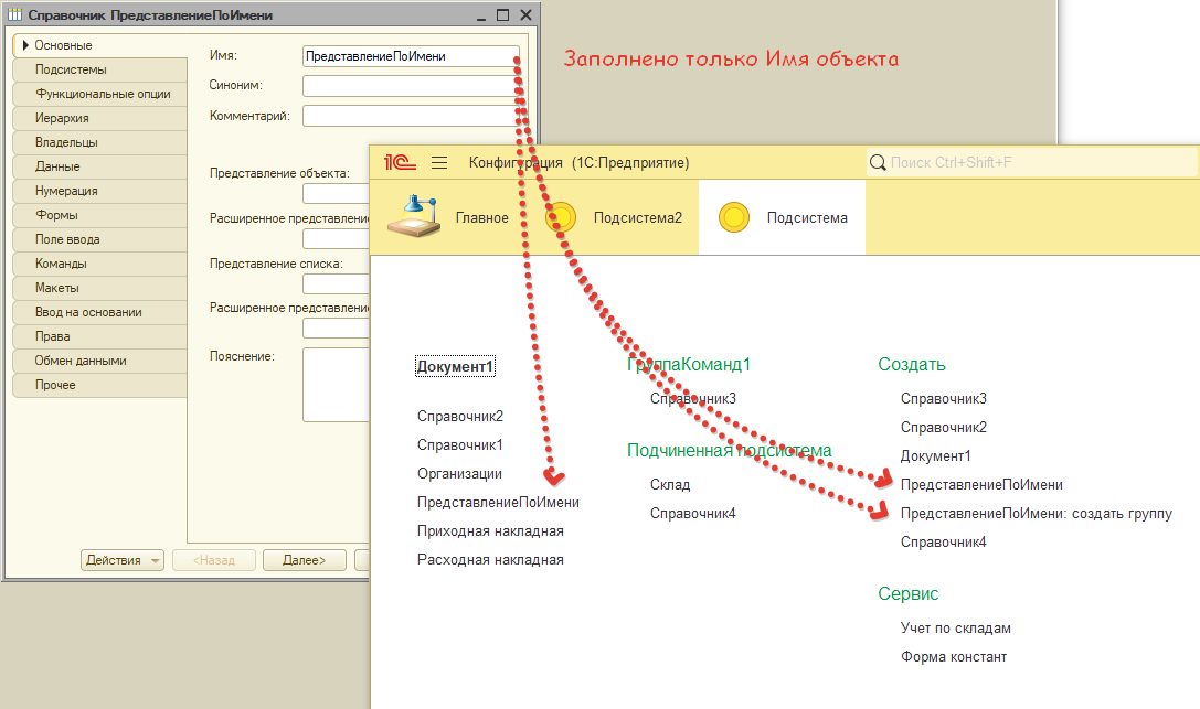 Представление по имени