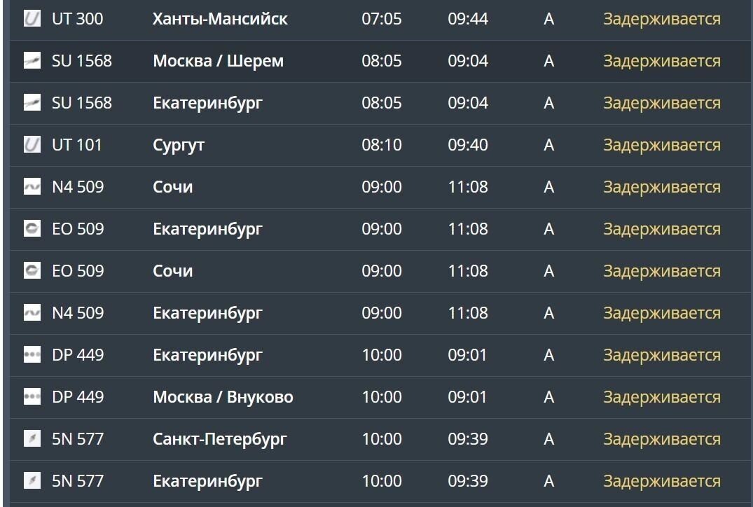     Источник: онлайн-табло