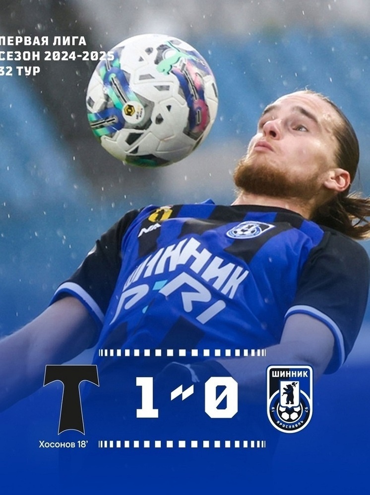     ФК «Шинник» Ярославль