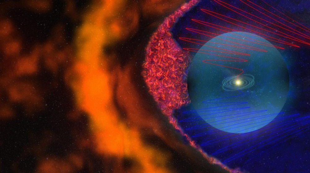    Квантовое Солнце разгадано российские ученые нашли ответ как частицы прорываются сквозь корону за секунды