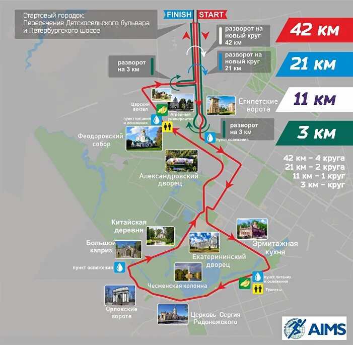 Собственно, маршрут