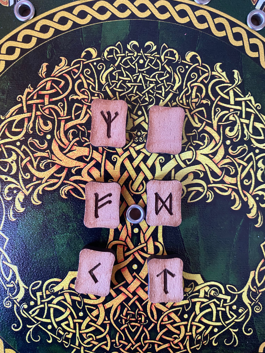 Фото 2. Найдите на фото загаданный вами вариант ; ниже даны трактовки. Фото канала Таро Портал. 