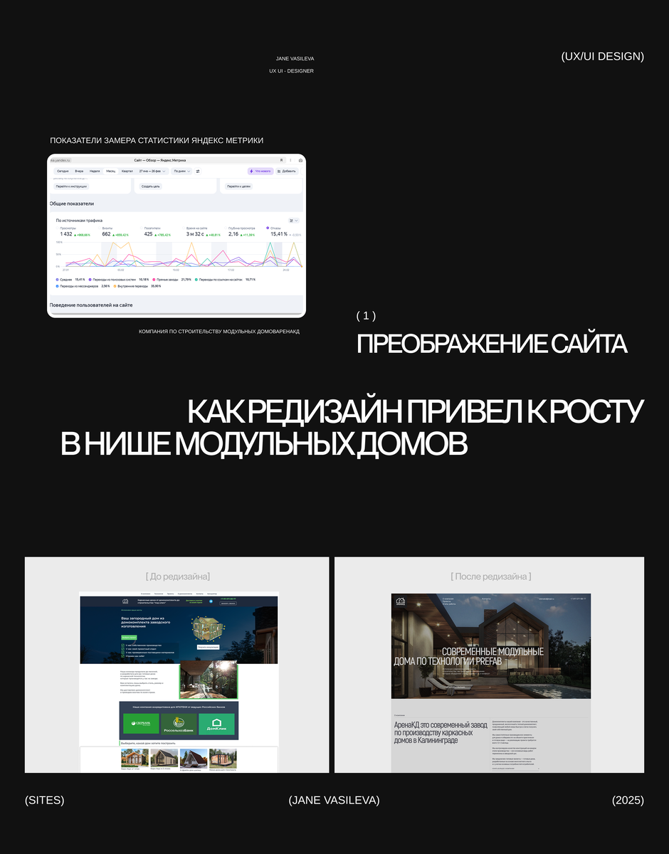 Пост JANE VASILEVA