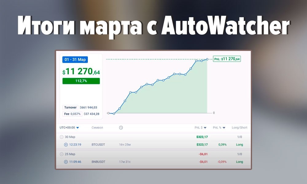 Как работает AutoWatcher