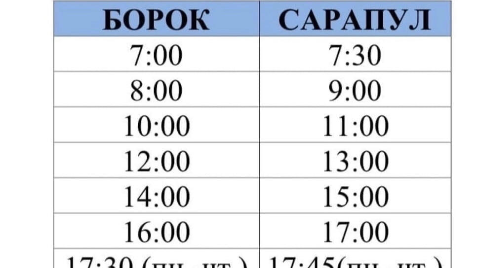 Фото: Переправа Борок - Сарапул, vk