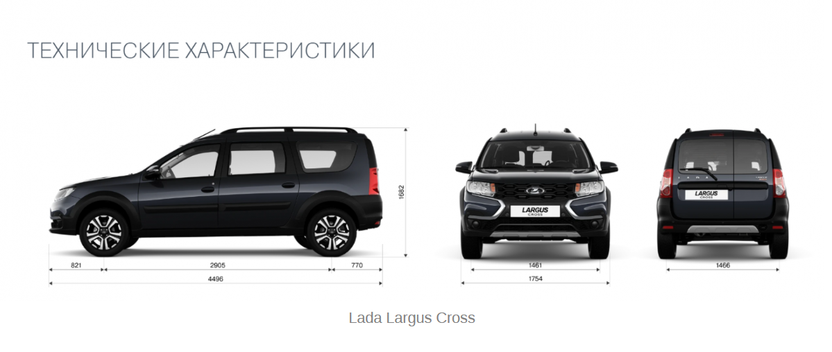 Lada Largus Cross