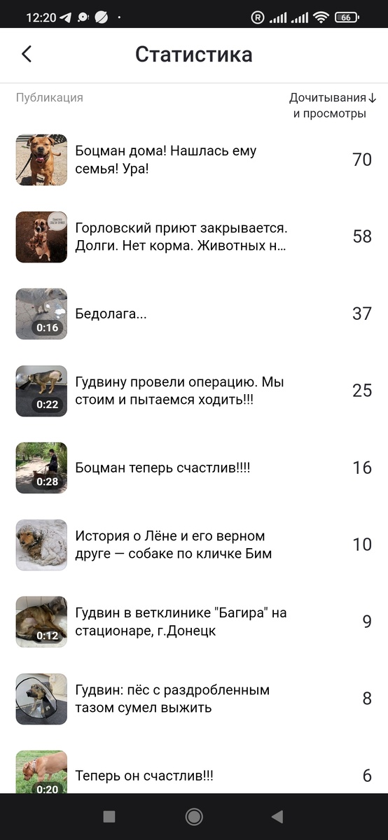 Читайте статьи