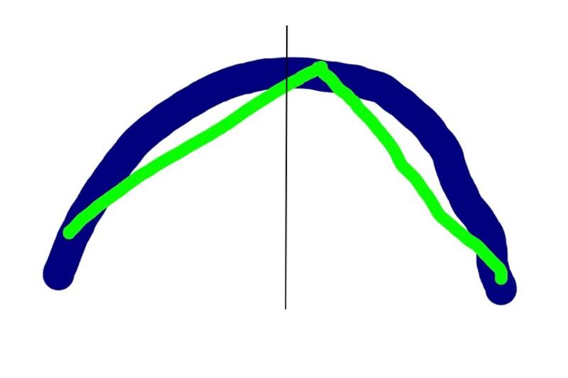    Скриншот с сайта медицинского юриста Марины Агапочкиной