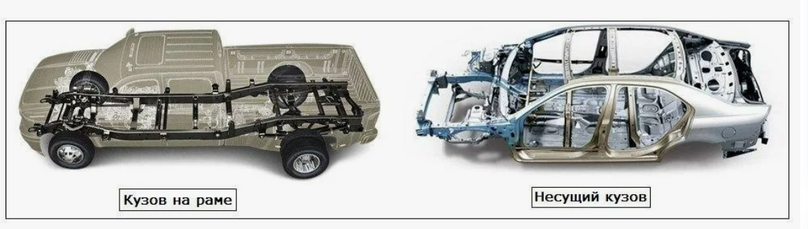 С интернета взяла, и только когда картинку увидела. всё поняла. 