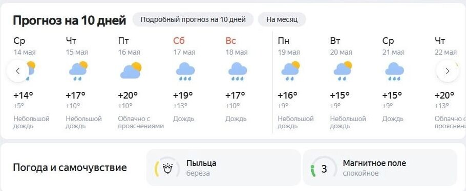     Источник: «Яндекс. Погода»