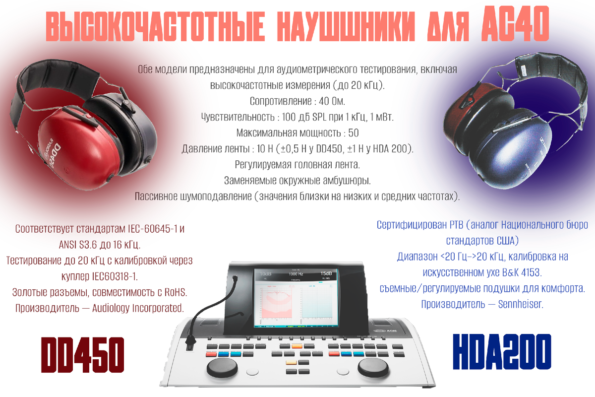 Сравнение аудиометрических наушников DD450 и HDA 200