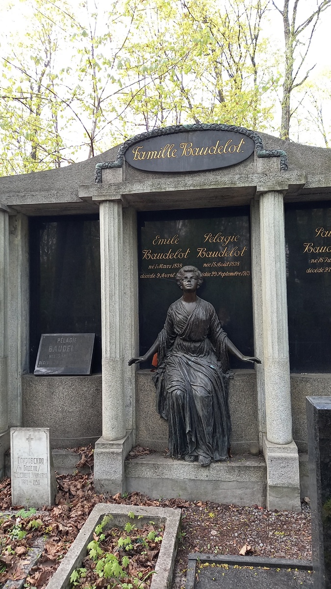 Фотографии автора