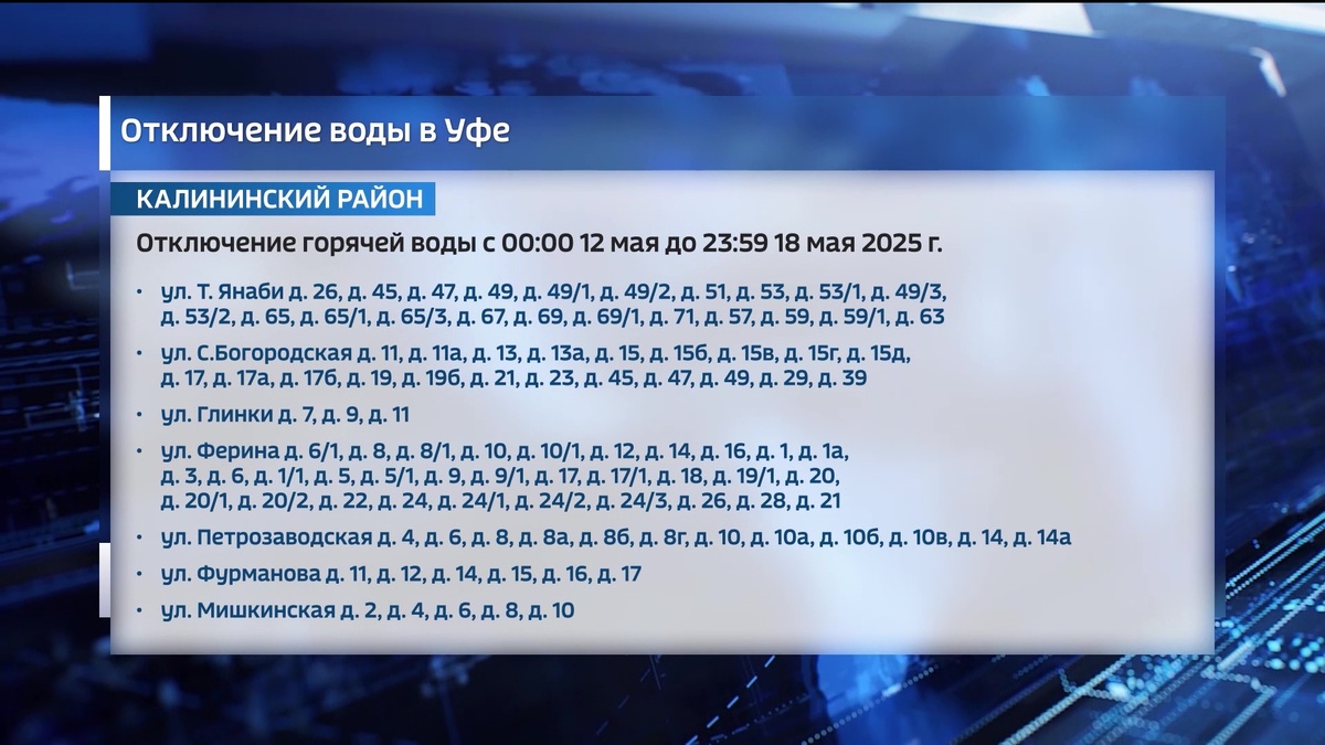    В двух районах Уфы отключили горячую воду