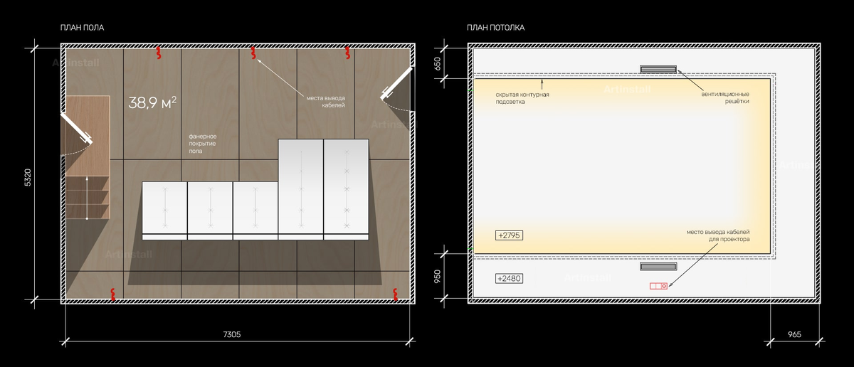 Исходное помещение