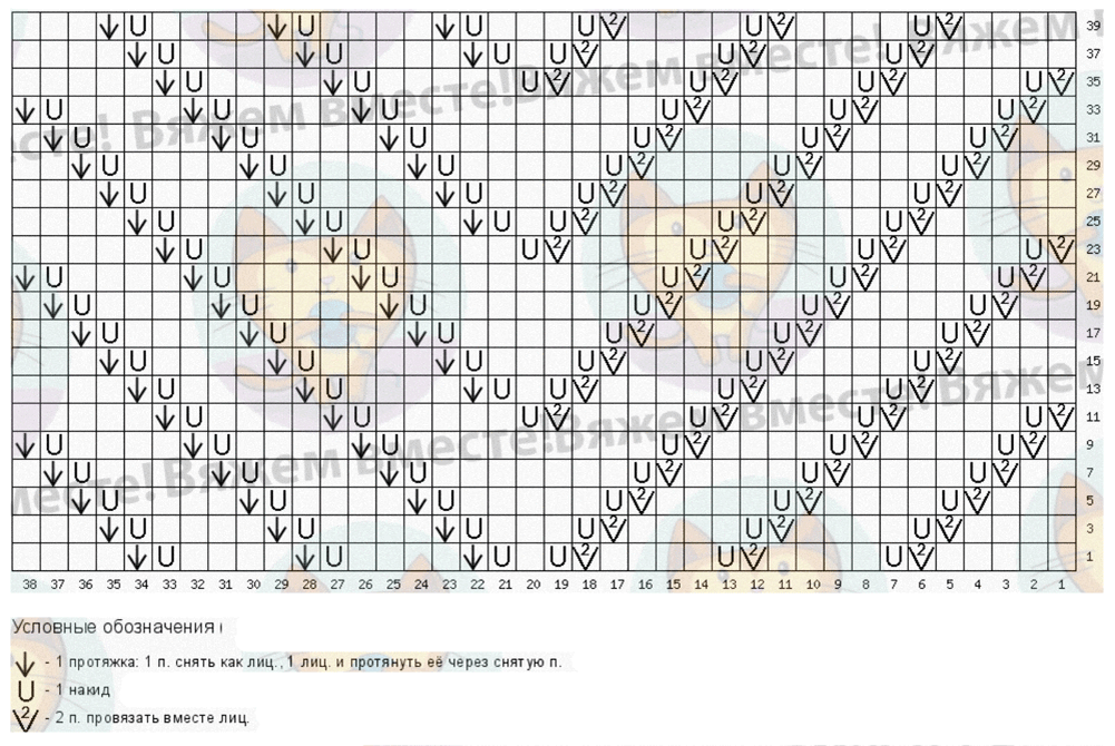 Схема узора