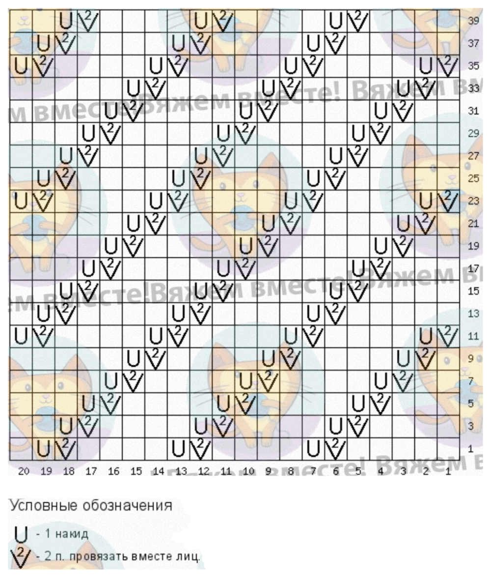 Схема узора