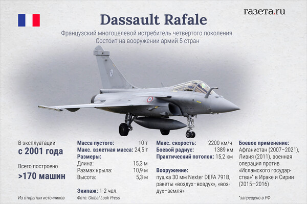    Алина Джусь/«Газета.Ru»