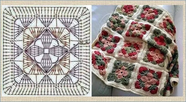 Всё о вязанном пэчворке: искусство создания уникальных текстильных изделий