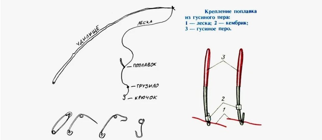 Удочка из орешника, поплавок из пробки. В моем далеком детстве…