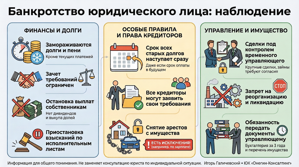 Инфографика.
