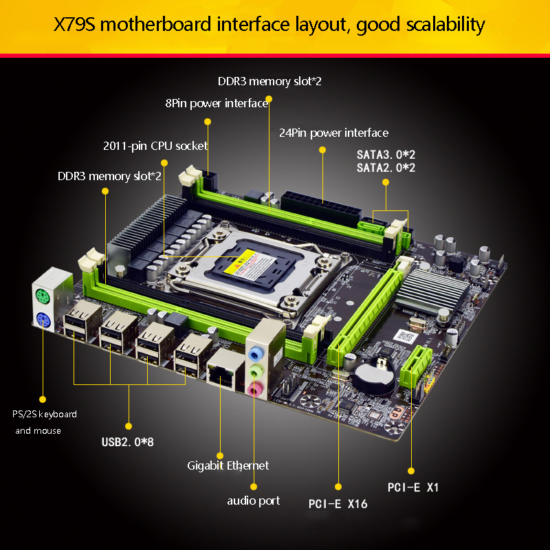 Материнская плата LGA 2011 X79v2 (фото как пример)
