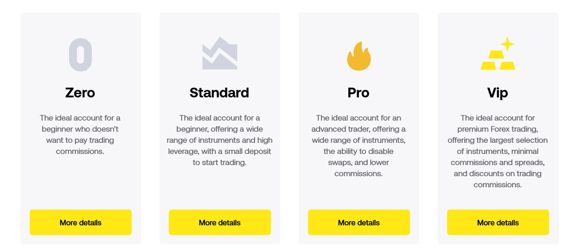 Торговые условия XPBEE: сомнительные обещания и непрозрачность