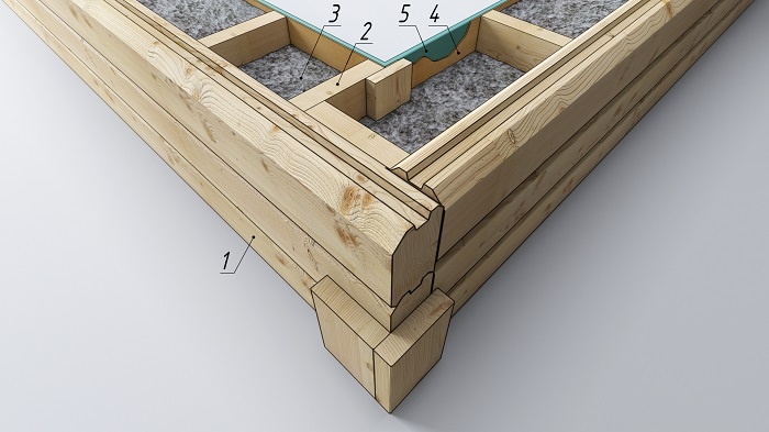 Финская технология каркаса