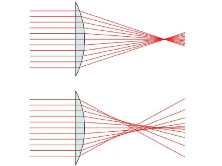 Источник: ЯндексКартинки