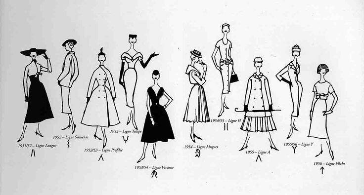 Эскизы Кристиана Диора