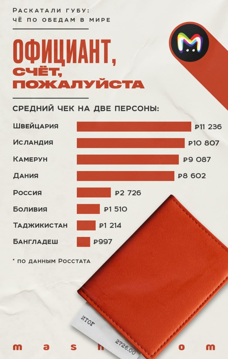 -1-3