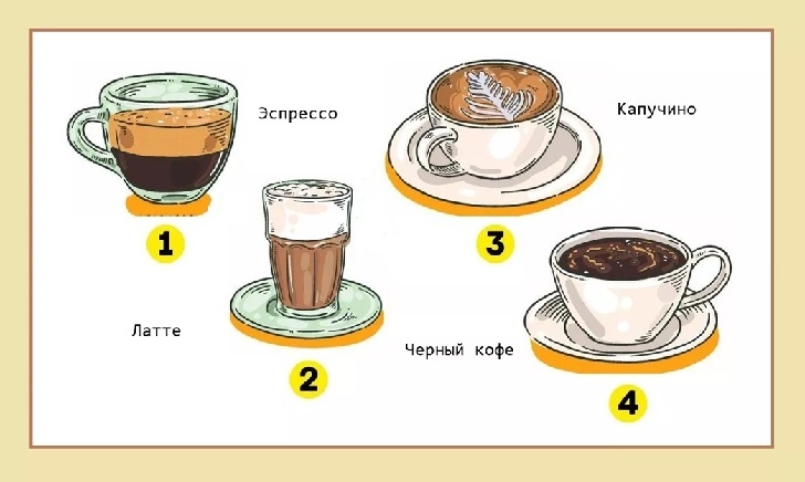    Фото: jagranjosh.com