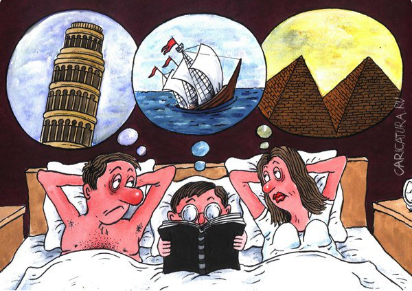 Источник Яндекс картинки