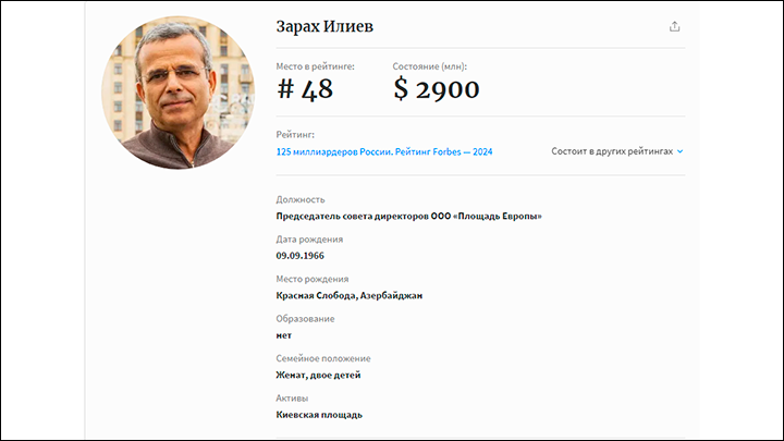    Состояние Илиева - почти три миллиарда долларов. Скриншот: Forbes