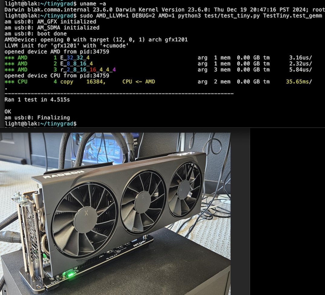 фото X (Tiny Corp)  📷
