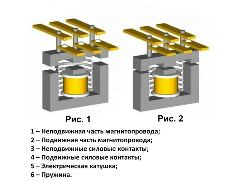 «Устройство КМ»