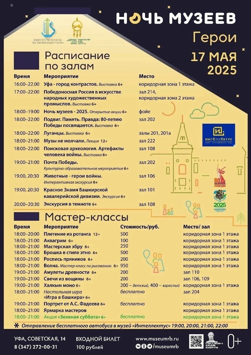     Источник: Национальный музей РБ