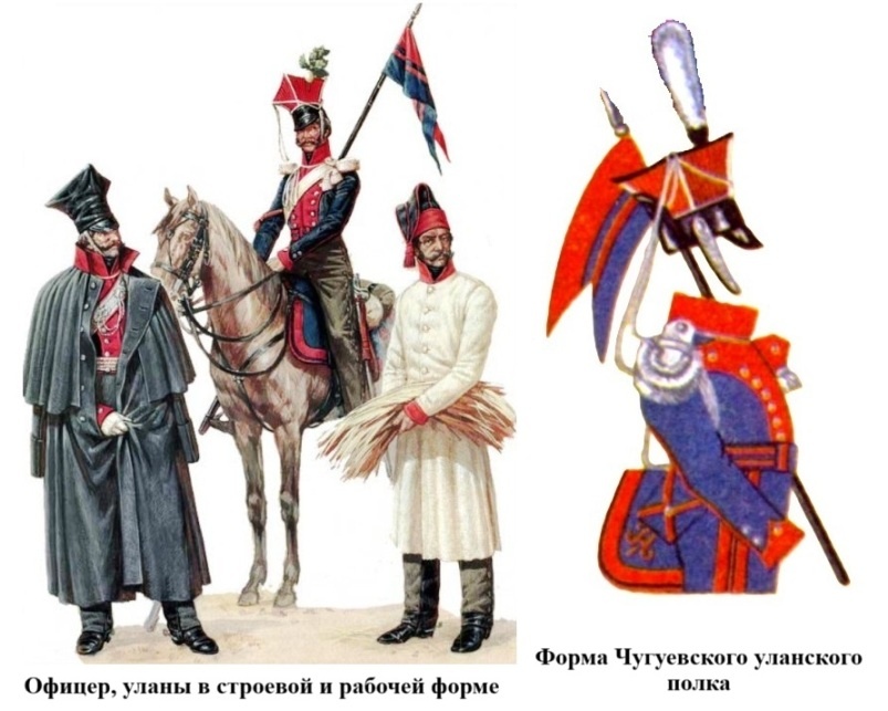 Орурк. Атрибуция. Россия,История,фалеристика,Армия,Униформа